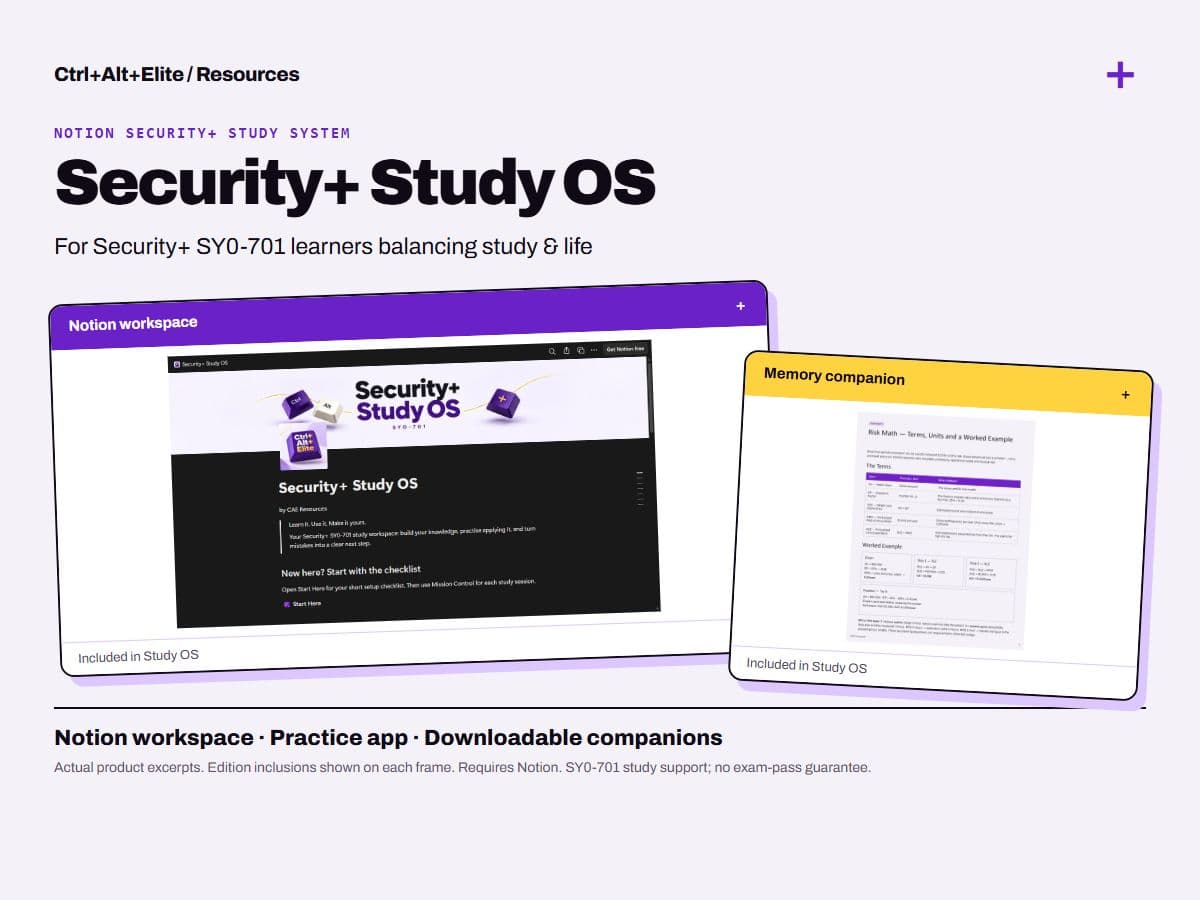 Security+ Study OS: framed previews of actual product materials; edition inclusions are labeled.